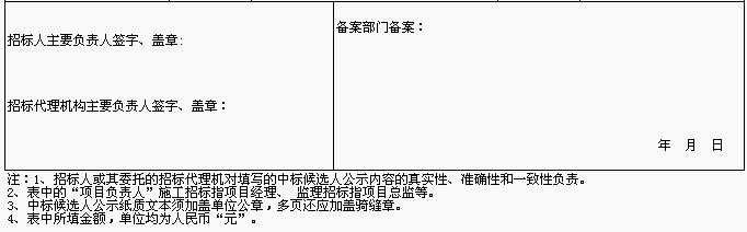 中標(biāo)公告3