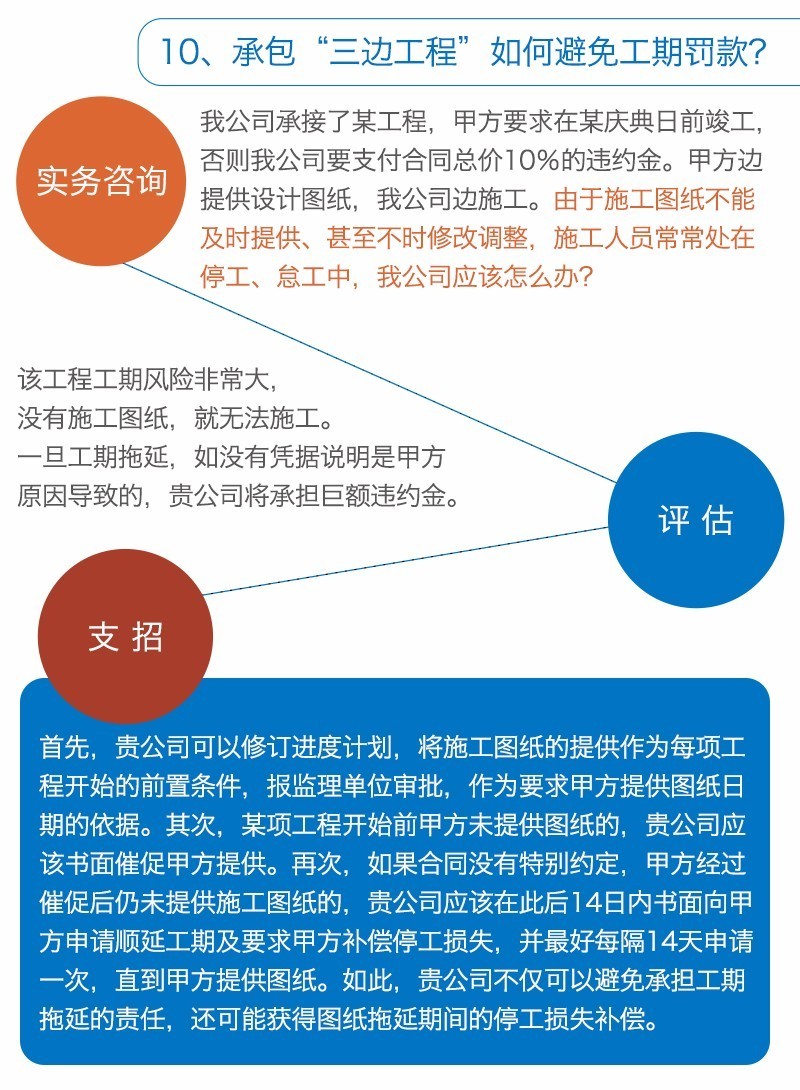 甲方的10種耍賴手段 億誠建設(shè)教你拆招