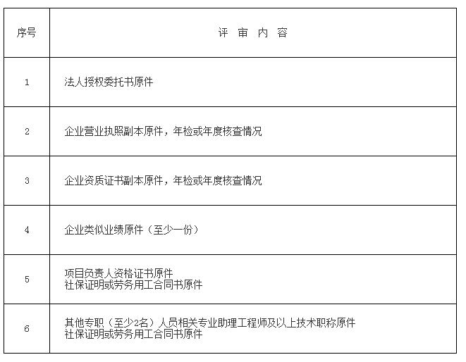 供應商資格審查表