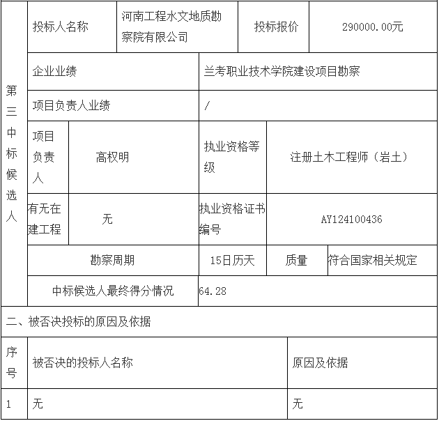 鄧州市婦幼保健院整體搬遷項目勘察、設計、監(jiān)理（第一標段：勘察）