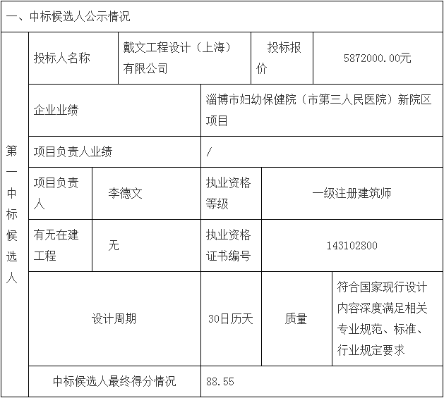 鄧州市婦幼保健院整體搬遷項目勘察、設計、監(jiān)理（第二標段：設計）