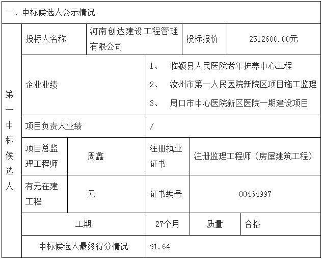 鄧州市婦幼保健院整體搬遷項目勘察、設計、監(jiān)理（第三標段：監(jiān)理）