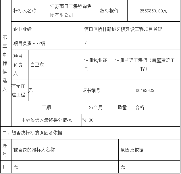 鄧州市婦幼保健院整體搬遷項目勘察、設計、監(jiān)理（第三標段：監(jiān)理）