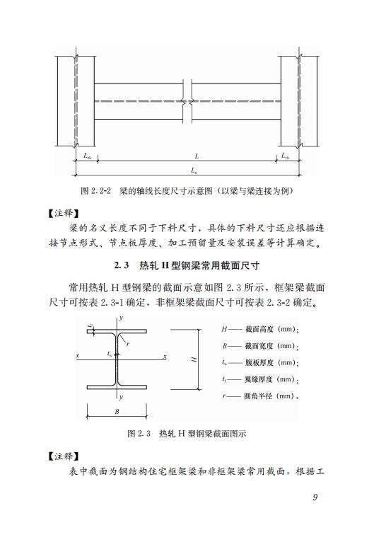 鋼結(jié)構(gòu)住宅主要構(gòu)件尺寸指南