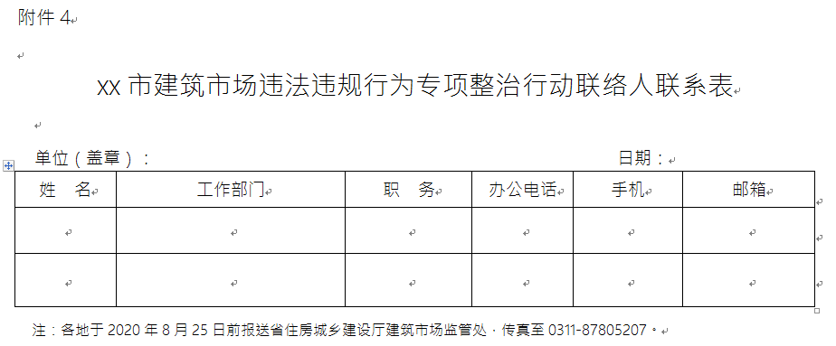 xx市建筑市場秩序?qū)ｍ?xiàng)整治行動聯(lián)絡(luò)人聯(lián)系表