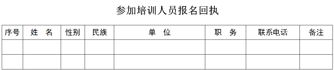 參加培訓(xùn)人員報名回執(zhí)