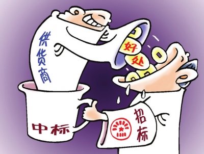 企業(yè)招標采購的問題和應對措施