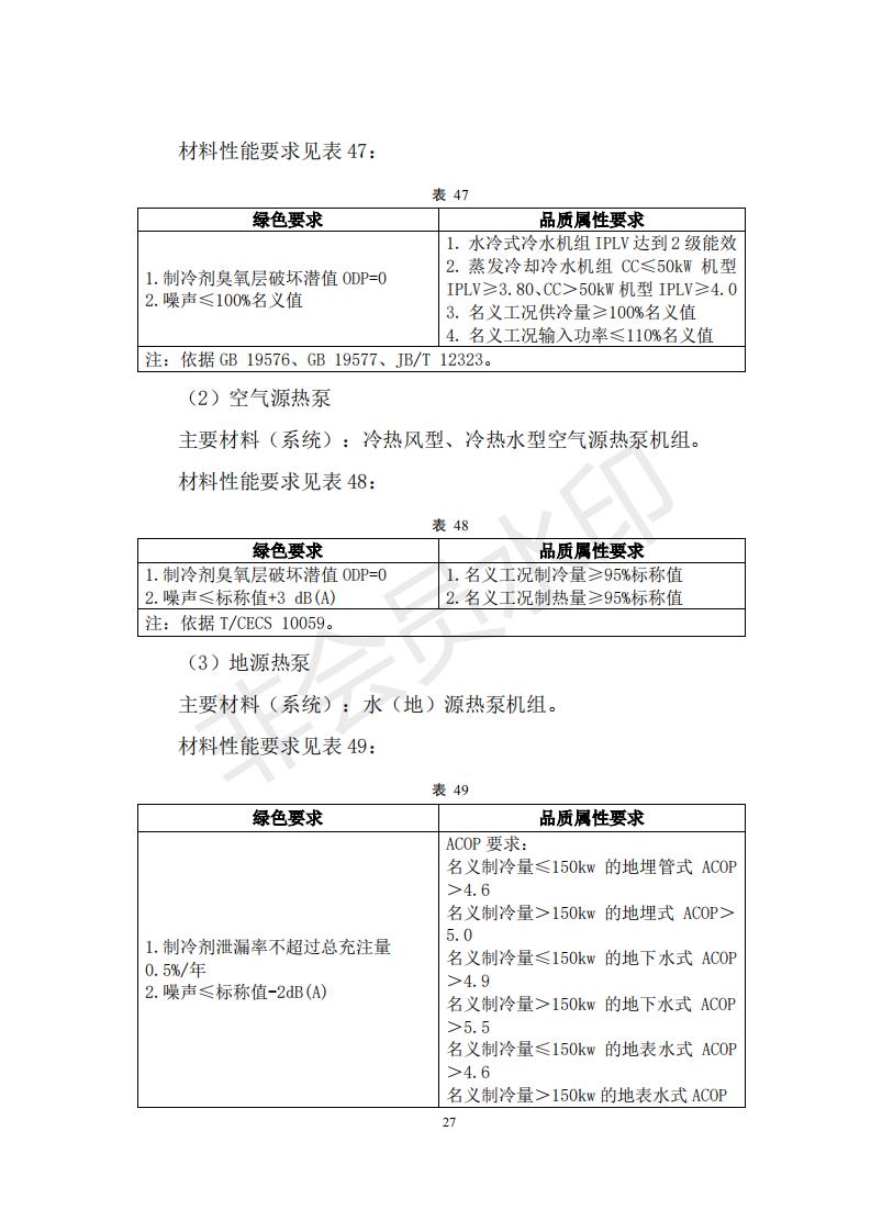 財(cái)政部 住房和城鄉(xiāng)建設(shè)部關(guān)于政府采購(gòu)支持綠色建材促進(jìn)建筑品質(zhì)提升試點(diǎn)工作的通知