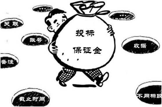 關(guān)于投標(biāo)保證金常見(jiàn)問(wèn)題！