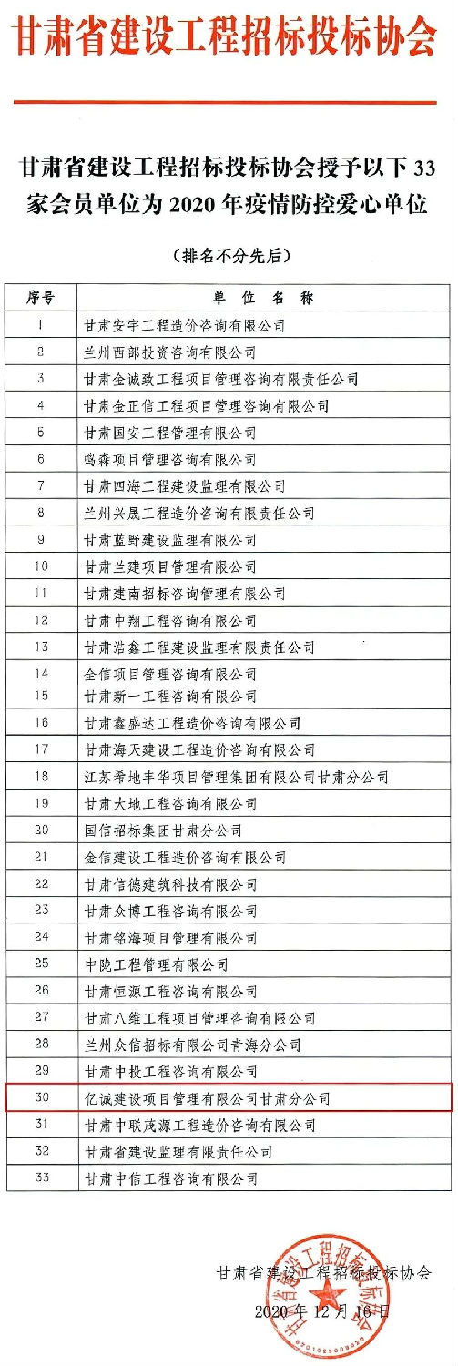 同舟共濟(jì)，構(gòu)筑抗疫防線(xiàn)-甘肅分公司獲“疫情防控愛(ài)心單位”稱(chēng)號(hào)