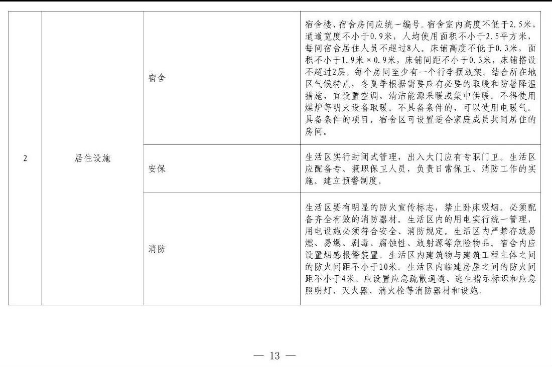 住建部等12部門聯(lián)合發(fā)文，未來(lái)5年建筑工人改革大方向定了！