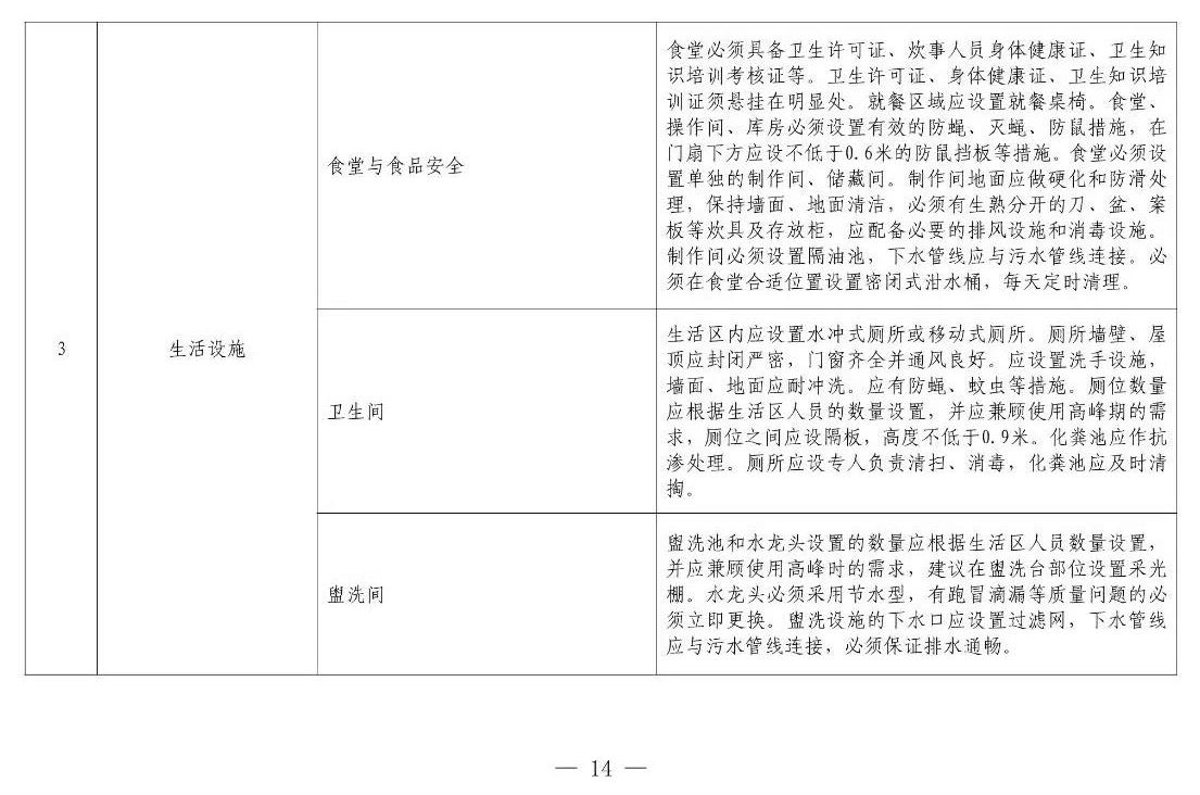 住建部等12部門聯(lián)合發(fā)文，未來(lái)5年建筑工人改革大方向定了！