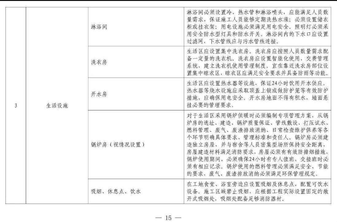 住建部等12部門聯(lián)合發(fā)文，未來(lái)5年建筑工人改革大方向定了！