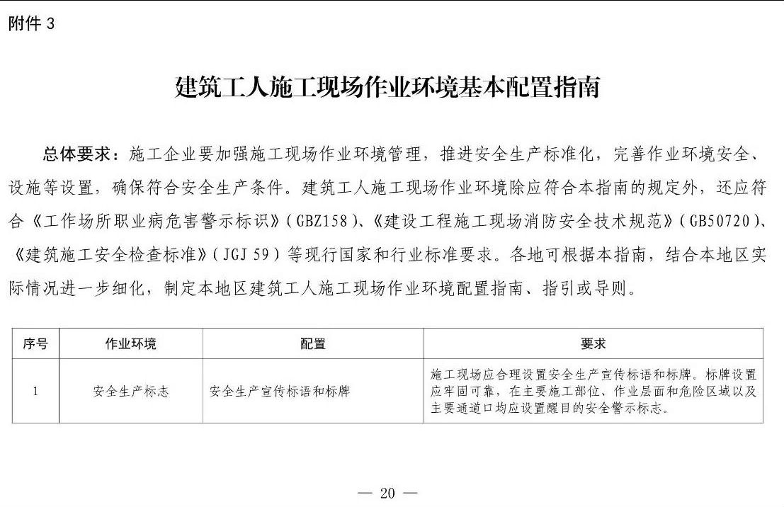 住建部等12部門聯(lián)合發(fā)文，未來(lái)5年建筑工人改革大方向定了！