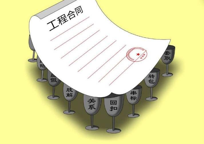 看了這個(gè)，搞懂工程合同價(jià)款調(diào)整！建議收藏！