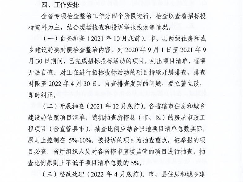 重磅！河南省住建廳發(fā)文專項(xiàng)整治建筑行業(yè)招投標(biāo)，重點(diǎn)檢查這些行為