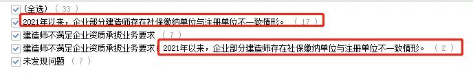 “掛證”走向末日！省廳公示2021年建企“雙隨機(jī)”檢查結(jié)果，一大半都是“掛證”的！