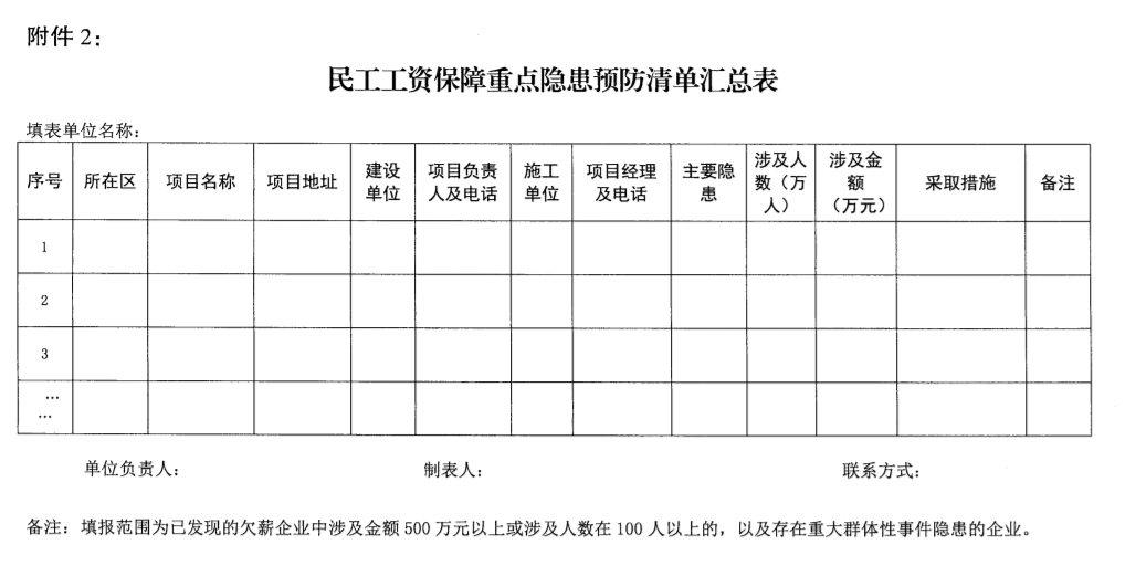 南京：即日起開展2021年建設(shè)領(lǐng)域清欠冬季專項(xiàng)治理！處罰：通報(bào)、限制、暫停承攬新工程！