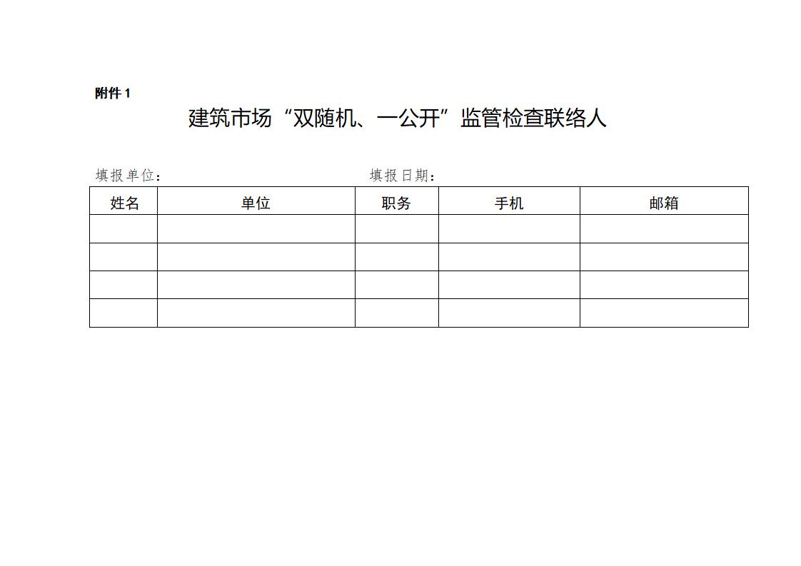 山東省住房和城鄉(xiāng)建設(shè)廳關(guān)于開展2024年度全省建筑市場“雙隨機(jī)、一公開”監(jiān)管檢查的通知_01.jpg