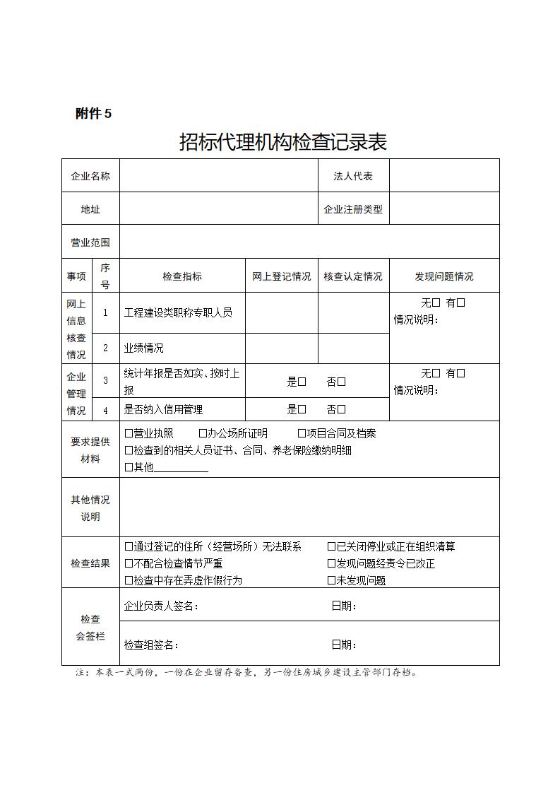 山東省住房和城鄉(xiāng)建設(shè)廳關(guān)于開展2024年度全省建筑市場“雙隨機(jī)、一公開”監(jiān)管檢查的通知_10.jpg