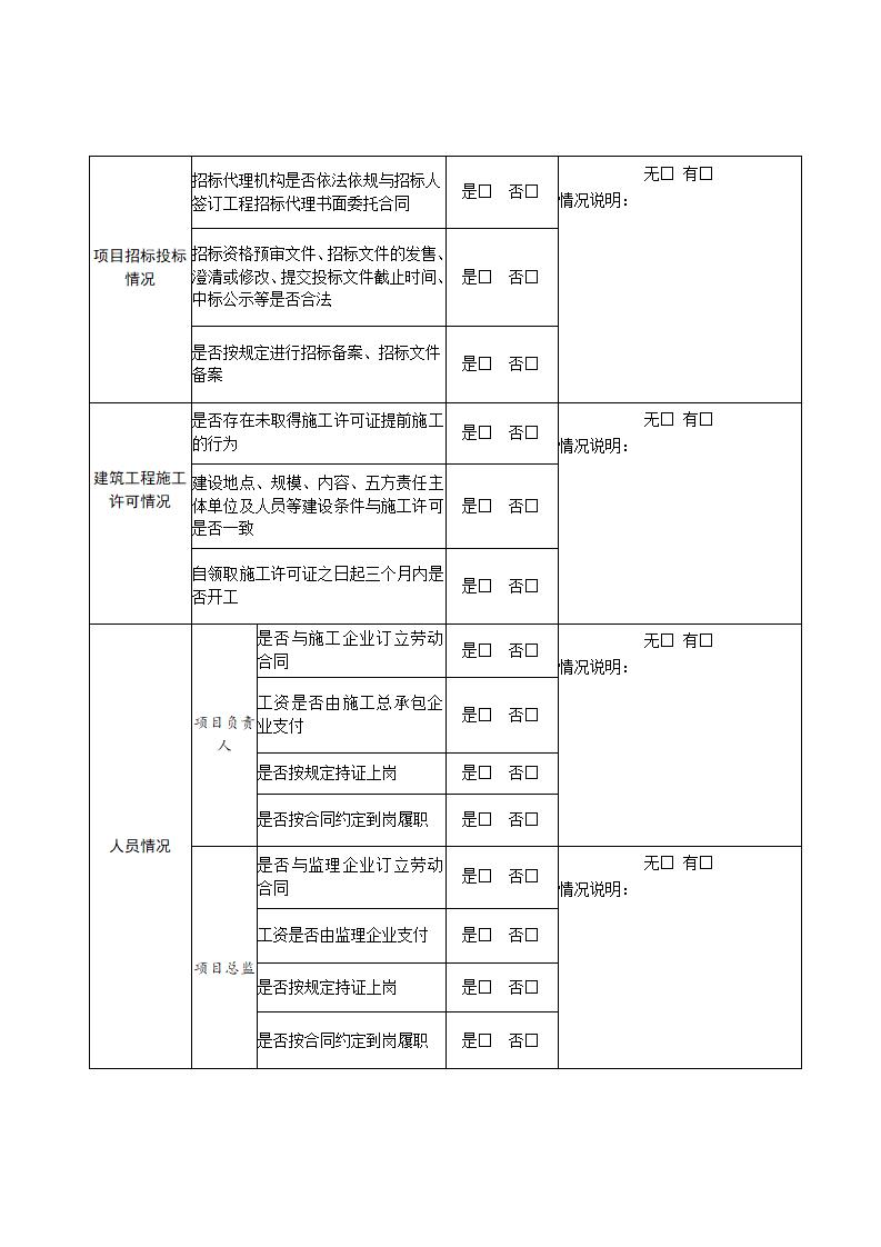 山東省住房和城鄉(xiāng)建設(shè)廳關(guān)于開展2024年度全省建筑市場“雙隨機(jī)、一公開”監(jiān)管檢查的通知_12.jpg