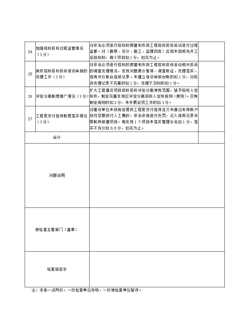 山東省住房和城鄉(xiāng)建設(shè)廳關(guān)于開展2024年度全省建筑市場“雙隨機(jī)、一公開”監(jiān)管檢查的通知_19.jpg